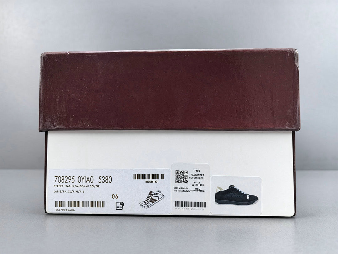 Gvc*1 Screener
