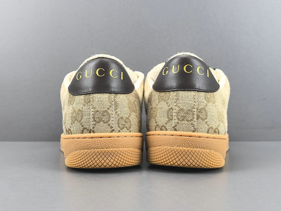 Gvc*1 Screener