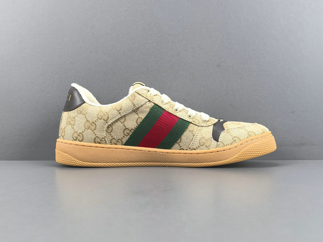 Gvc*1 Screener