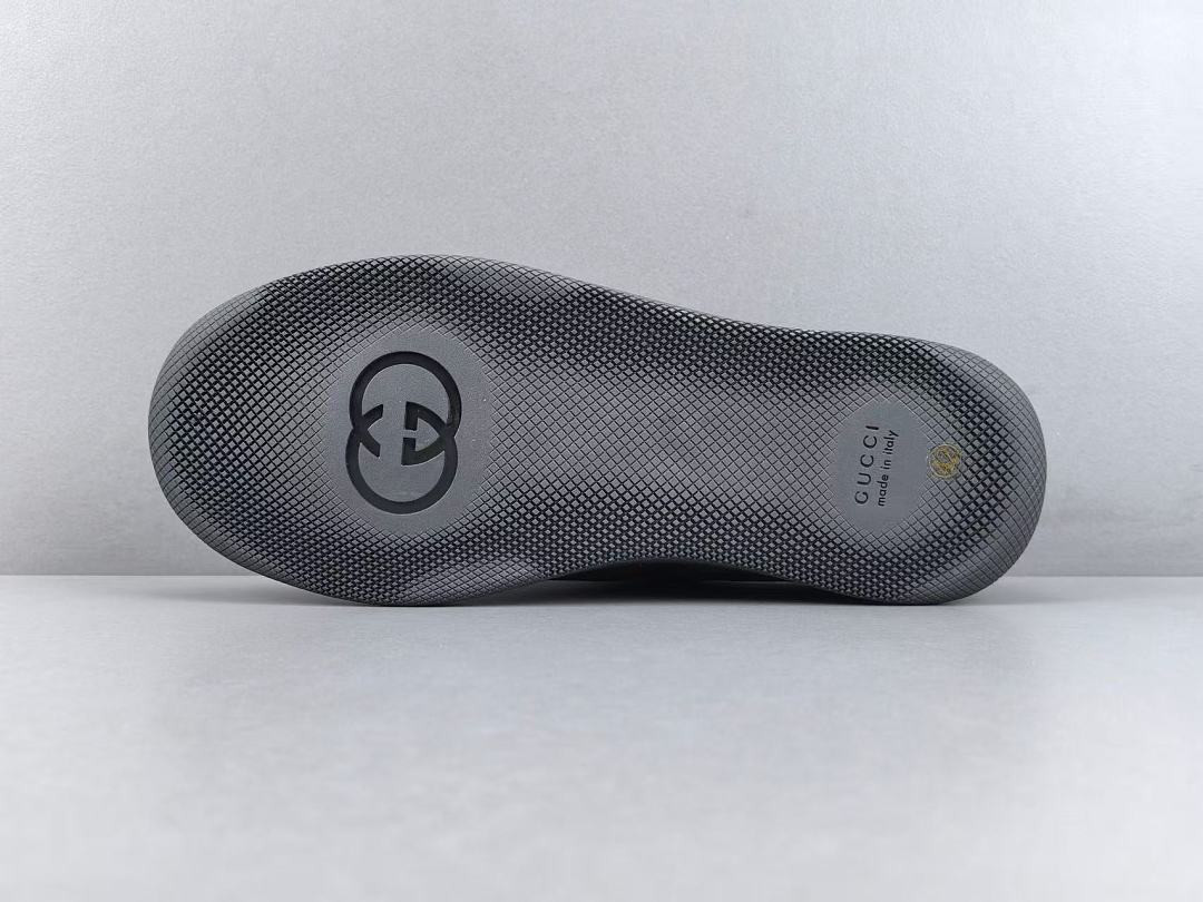 Gvc*1 Screener